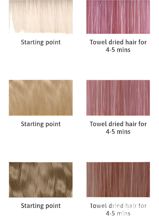 Muvo Ultra Rose Shampoo