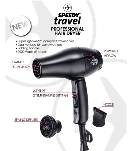 Speedy Travel Mini Hairdryer
